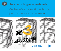 Uma tecnologia consolidada > Veja aqui